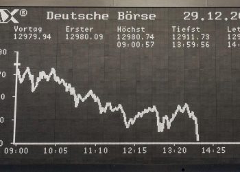 Trading Signal 13-Sep 2019
