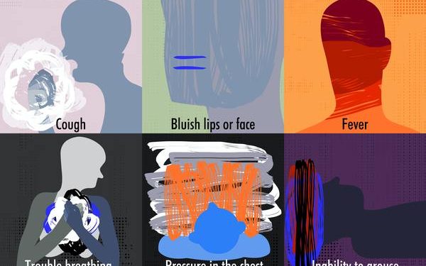 Dollar Index rising as fears of coronavirus overshadow hopes of quick economic recovery