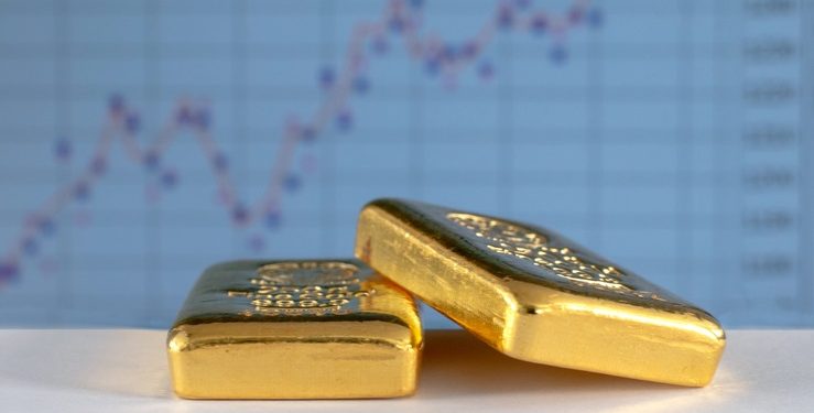 Gold remains positive as long as central banks still forced to print fresh money