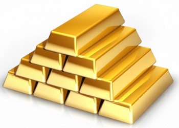 Gold has been weak despite “risk-off” dominating last few days on stock markets
