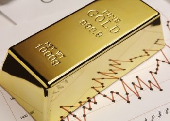 Gold drop further 1% on the news of increased % success of Pfizer’s vaccine