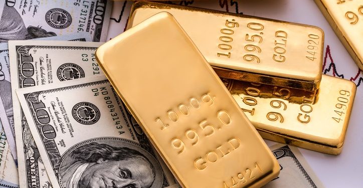 Weak Dollar, new stimulus and dovish Fed create perfect scenario for gold to rebound