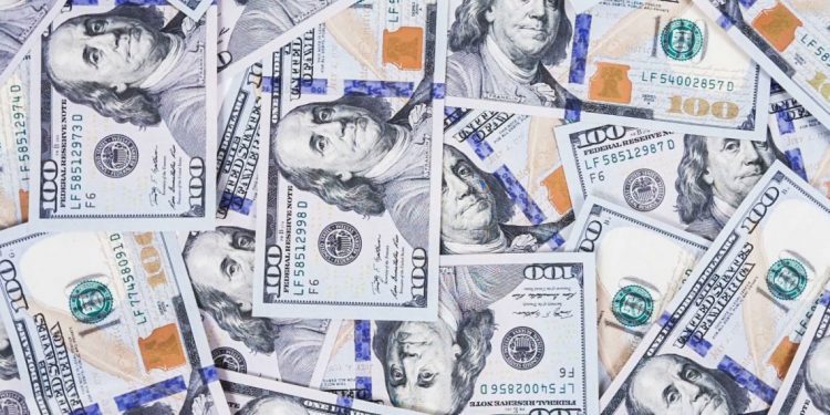 Dollar Index has gained almost 0.8% over the last 24 hours