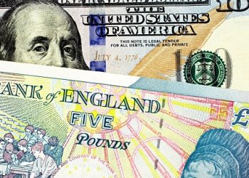 GBPUSD Technical Analysis – Big week ahead