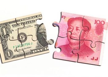 USD/CNH & USD/MYR Technical Analysis