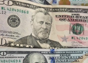 US Dollar Index Technical Analysis