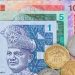 Forex Technical Analysis – Malaysian Ringgit