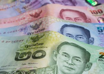 USD/THB Technical Analysis