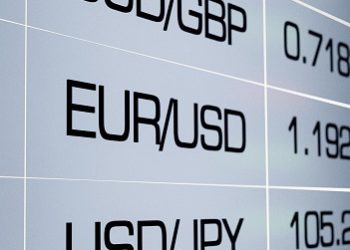 EURUSD Technical Analysis – Awaiting RSI Buy Signal