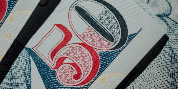 USD/SGD Technical Analysis