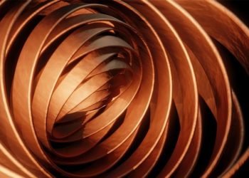 Copper Technical Analysis – Market has become too bearish?