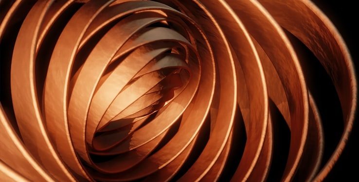 Copper Technical Analysis – Market has become too bearish?