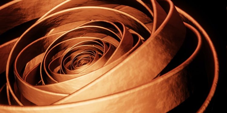 Copper Technical Analysis – $400.00 must continue to hold