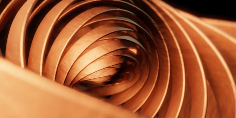 Copper Technical Analysis – No buy signal just yet