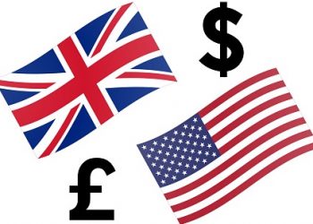 GBPUSD Technical Analysis – Huge Triangle Pattern Forms