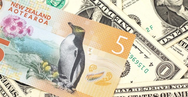 NZDUSD Technical Analysis – Buy the dip opportunity