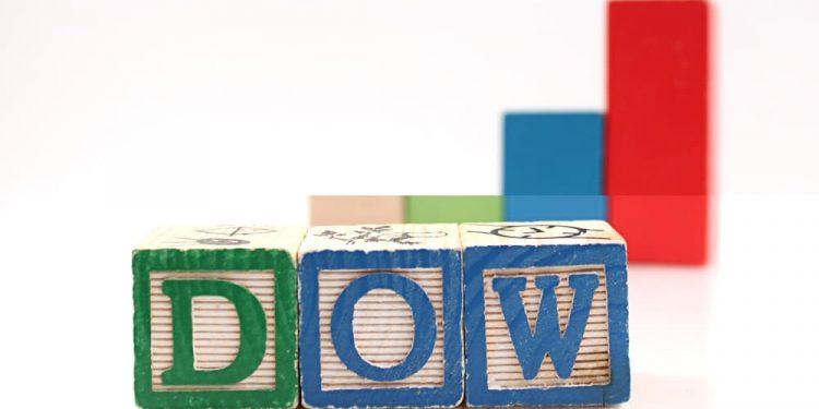 Dow Jones Industrial Average Technical Analysis – Bullish Reversal Pattern Seen