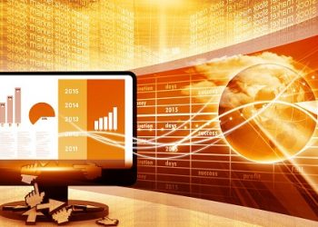 Market Insight – Top Sentiment Trades Right Now