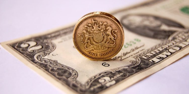 GBPUSD Technical Analysis – Technicals are looking better above 1.3650