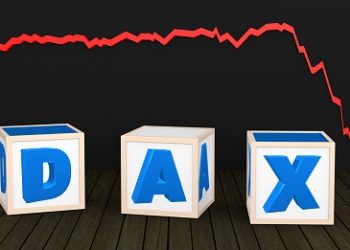 GER30 Technical Analysis – Looking below 16,000