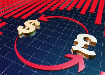 GBPUSD Technical Analysis – Potential Double-Bottom