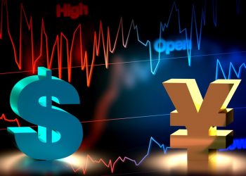 USDJPY Technical Analysis – Watching 116.00 Resistance