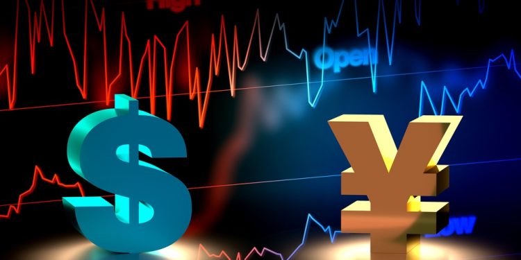 USDJPY Technical Analysis – Watching 116.00 Resistance