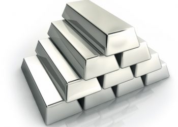 Silver Technical Analysis – Silver could test $23.40 soon