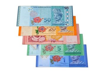 USD/MYR Technical Analysis