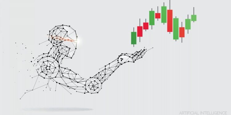 Market Insight – Top Sentiment Trades This Week