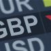 Pound drops on worse than expected retail sales data