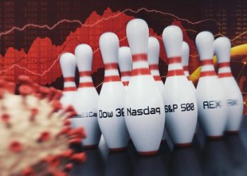 US100 Technical Analysis – Divergence is now reversed