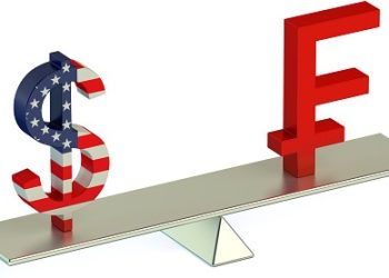 USDCHF Technical Analysis – Channel break key