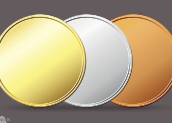 Market Insight – Top Sentiment Trades This Week