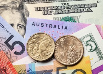 AUDUSD Technical Analysis – Head and Shoulders Breaking