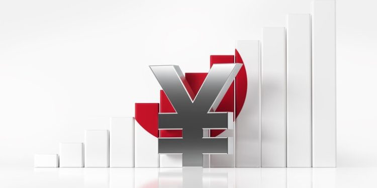 Morning Brief – Yen in focus