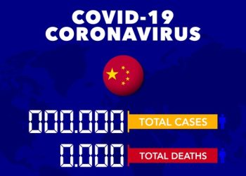 Midday Brief – China news dominates wires