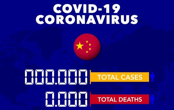 Midday Brief – China news dominates wires