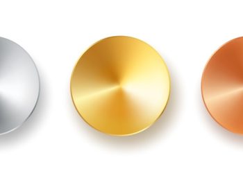 Market Insight – Top Sentiment Trades This Week