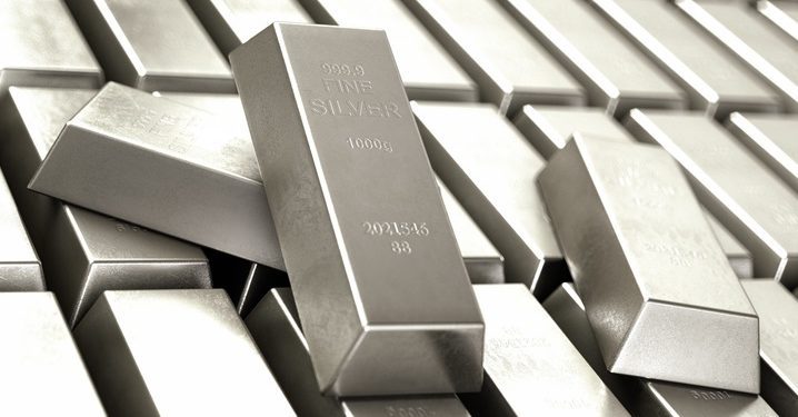 Silver Technical Analysis – Awaiting a breakout