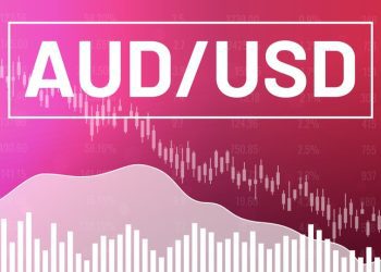 AUDUSD Technical Analysis – Breaking lower