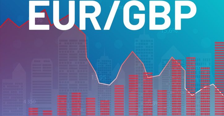 EURGBP Technical Analysis – Bulls remain challenged by 0.8870, a 3-month high