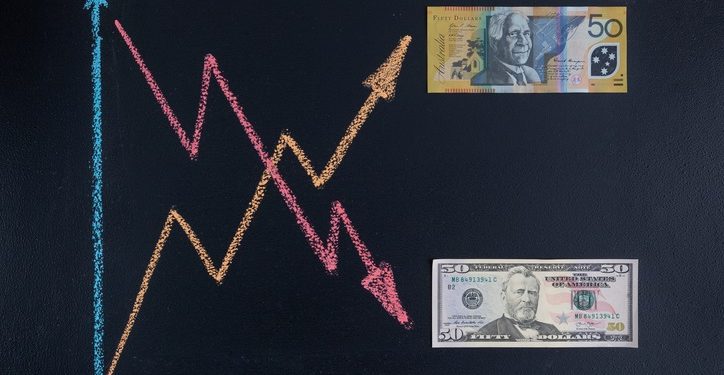 Morning Brief – Aussie recovers somewhat