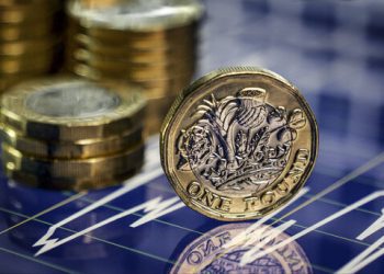 UK100 Technical Analysis – 8,000 Test