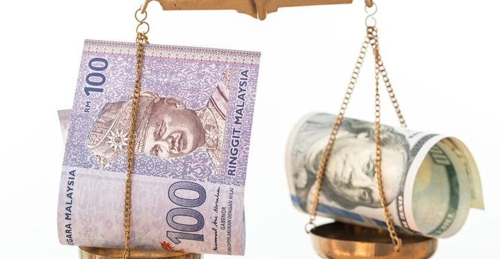 USDMYR Technical Analysis