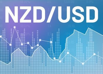NZDUSD Technical Analysis – Momentum divergence spotted