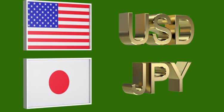 USDJPY Technical Analysis – Policy Driven