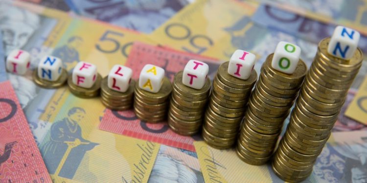 Morning Brief – Australian CPI Released