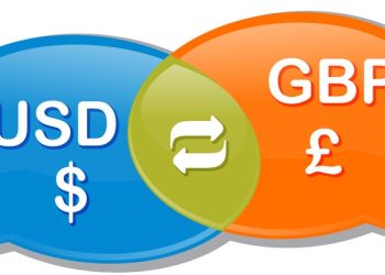 GBPUSD Technical Analysis – 1.3000 Wave ahead