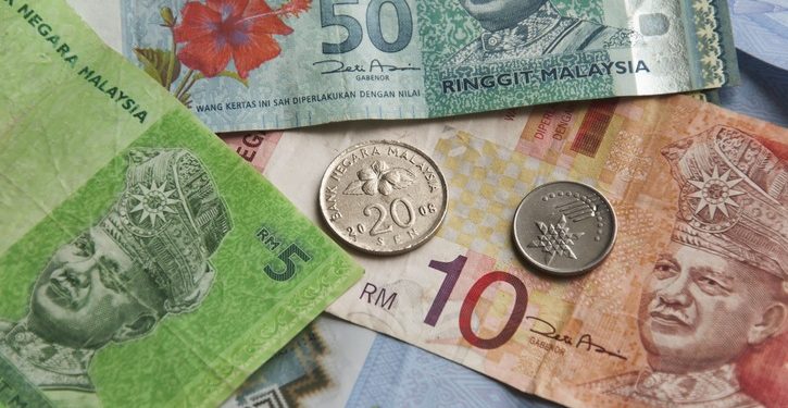 USDMYR Technical Analysis